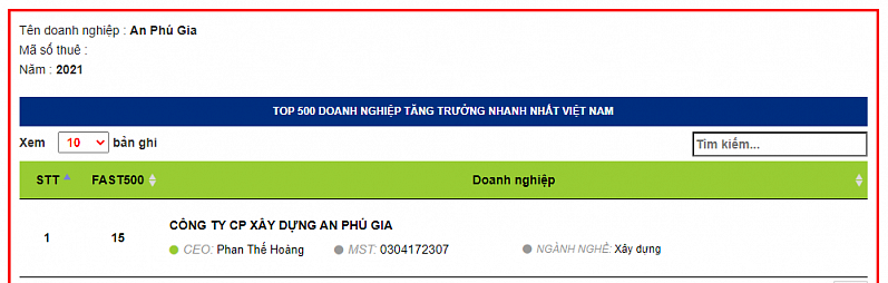 APGCons bất ngờ giữ vị trí thứ 15 trong bảng xếp hạng Top 500 doanh nghiệp tăng trưởng nhanh nhất Việt Nam năm 2021